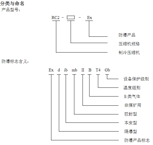 1669599120457504.png image.png